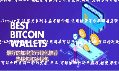 biao ti虚拟币露娜还能涨吗？深度分析与预测/biao ti  
虚拟币, 露娜, 加密货币, 投资分析/guanjianci

## 内容主体大纲

1. 引言
   - 虚拟币市场的现状
   - 露娜币的历史

2. 露娜币概述
   - 露娜币的介绍
   - 露娜币的设计理念与功能

3. 市场分析
   - 当前加密货币市场表现
   - 露娜币的市场趋势

4. 露娜币的技术背景
   - 露娜币的区块链技术
   - 交易速度与安全性

5. 投资露娜币的风险
   - 市场波动性分析
   - 投资心理学

6. 露娜币的未来发展
   - 项目团队与愿景
   - 潜在的市场应用

7. 如何判断露娜币的上涨潜力
   - 技术分析的重要性
   - 基本面分析的方法

8. 结论
   - 对露娜币未来的综合评价

## 内容

### 1. 引言

虚拟币市场的现状已经发生了翻天覆地的变化。近年来，加密货币的波动性和潜在收益吸引了越来越多的投资者。然而，由于市场的不确定性，许多人对个别加密货币，尤其是露娜币的未来表示怀疑。

露娜币曾因其独特的设计与应用引起了广泛关注。但在经历了市场的剧烈波动后，用户对于露娜币的未来感到迷茫。那么，露娜币真的还有上涨的空间吗？

### 2. 露娜币概述

#### 露娜币的介绍

露娜币是Terra生态系统的一部分，它旨在通过稳定币的方式来提供加密货币与法币之间的桥梁。其主要目标是为电子商务和金融服务提供更加高效和稳定的支付解决方案。

#### 露娜币的设计理念与功能

露娜币的设计理念是通过去中心化的金融模型，为用户提供更低的交易费用和更快的交易确认时间。这种设计使得露娜币在不同的金融应用中都有着广泛的兼容性。

### 3. 市场分析

#### 当前加密货币市场表现

2023年，加密货币市场继续显示出强烈的波动性。一些顶尖的虚拟货币价格不断攀升，而一些其他的币种则处于低迷状态。露娜币转变的时间窗口正好与整个市场动态相对应。

#### 露娜币的市场趋势

分析过去的价格走势，我们可以看到露娜币经历了几次大的涨跌。而目前其市场情绪较高，随着新投资者的进入，露娜币是否能再次迎来上涨？

### 4. 露娜币的技术背景

#### 露娜币的区块链技术

露娜币基于高效的区块链技术，采用了双层结构，一层专注于快速的交易确认，另一层负责稳定币的铸造和销毁。这种设计使得露娜币在技术上具有较强的竞争力。

#### 交易速度与安全性

露娜币的交易速度和安全性是其一大亮点，确保用户在进行交易时不会因为网络延迟而浪费机会。此外，项目团队也不断系统，提升整体安全性，使其成为投资者的优选之一。

### 5. 投资露娜币的风险

#### 市场波动性分析

任何虚拟货币都难以避免市场波动性，这使得投资露娜币有一定的风险。市场的情绪借助短期的新闻和事件容易产生剧烈波动，这对投资者来说是个巨大的挑战。

#### 投资心理学

许多投资者在面对市场的剧烈波动时，容易产生冲动决策。学习投资心理学的概念可以帮助投资者更理性地判断露娜币的投资价值，避免在恐慌中抛售或在兴奋中追高。

### 6. 露娜币的未来发展

#### 项目团队与愿景

露娜币背后的团队包括一些在区块链行业内颇具影响力的人物，他们的愿景是通过创新推动加密金融的发展。这种团队背景无疑为露娜币的未来发展提供了保障。

#### 潜在的市场应用

随着越来越多的企业和机构开始接受加密货币，露娜币作为一款稳定币无疑有着广阔的市场应用前景。不断增加的实际使用场景将为露娜币的价值上涨提供动力。

### 7. 如何判断露娜币的上涨潜力

#### 技术分析的重要性

技术分析是一种通过价格走势图表来预测未来市场方向的技术。对于露娜币这样的波动性资产，技术分析可以提供重要的买入和卖出信号。

#### 基本面分析的方法

基本面分析侧重于分析影响资产内在价值的多个因素。这包括团队素质、技术进步、市场需求等。对于露娜币来说，密切关注其基本面的变化至关重要。

### 8. 结论

综上所述，露娜币在未来仍然具有一定的上涨潜力，然而投资者需谨慎评估风险。通过合理的分析方法和投资策略，或许能够在这座充满未知的加密货币市场中找到盈利的机会。

---

## 相关问题

### 1. 露娜币为何会经历大起大落？

露娜币的价格波动与市场的供需关系密切相关。投资者的情绪、政策变化、市场竞争等因素都可能导致其价格出现剧烈波动。要深入分析，需关注市场动态、新闻事件等。

### 2. 投资露娜币有什么安全措施？

投资任何加密货币都有风险，露娜币也不例外。建议投资者使用安全的钱包存储币种，定期检查交易所的安全性，确保个人信息的保密。同时，分散投资也是降低风险的重要策略。

### 3. 如何评估露娜币的价值？

评估露娜币的价值需要结合技术面和基本面。可以分析其应用场景、项目团队、市场竞争力及持有人结构等多个方面。只有全方位了解，才能更好地判断是否值得投资。

### 4. 对于新手，建议如何开始投资露娜币？

新手在投资露娜币前，最好充分了解相关知识，确保掌握基本的交易技能。可以从小额投资开始，逐步积累经验。同时，定期学习市场动态和有关策略，提高自己的决策能力。

### 5. 目前有哪些主要竞争对手对露娜币构成威胁？

在当前的加密货币市场中，有许多稳定币在和露娜币竞争，如USDC、Tether等。这些竞争对手在市场份额、使用场景等方面都有着强大的影响力，需关注市场动态和竞争格局的变化。

### 6. 露娜币是否会受到政策影响？

政策对虚拟货币的监管会直接影响其市场表现。各国政府的政策变化对于露娜币的交易和使用都有可能产生重大影响，需保持对政策的敏感度和分析能力。

### 7. 未来露娜币的趋势将如何？

综合考虑市场的技术进步、投资热情、应用开发等因素，未来露娜币可能会迎来新一轮的发展。然而，市场波动性仍然存在，投资者需保持警惕。