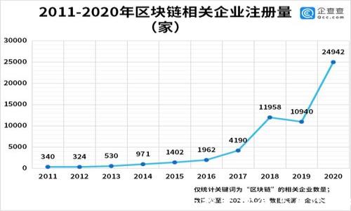 
FE虚拟币：未来数字资产的投资机会与风险分析