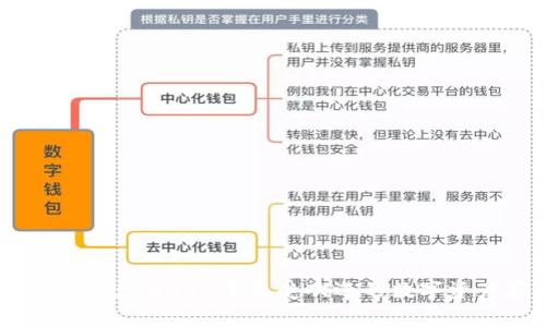 主流虚拟币钱包盘点：2023年最受欢迎的数字资产存储解决方案