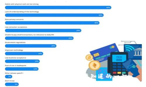安币加密货币：您需要知道的一切