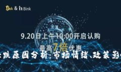 今天加密货币大跌原因分