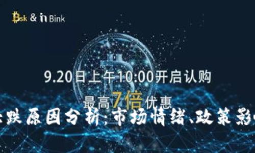 今天加密货币大跌原因分析：市场情绪、政策影响与投资者行为
