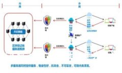 BPTN虚拟币：未来的数字资
