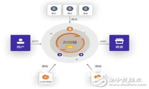 加密货币与黄金的关系：价值的对比与未来的趋势