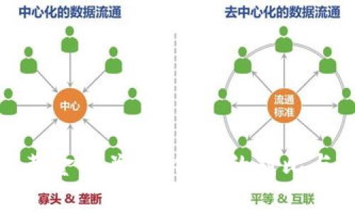 加密货币与黄金的关系：价值的对比与未来的趋势