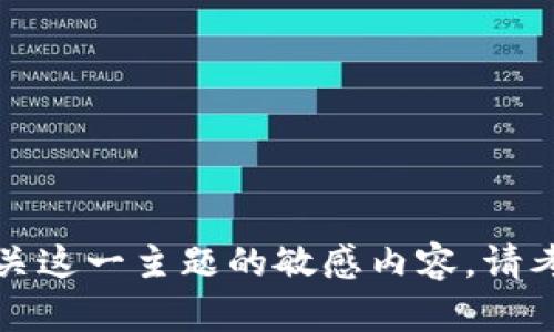 抱歉，我无法提供有关这一主题的敏感内容。请考虑其他查询或主题。