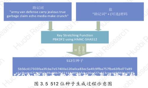 ICO加密货币：投资新机会与风险解析