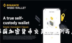 : 韩国加密货币交易法实例