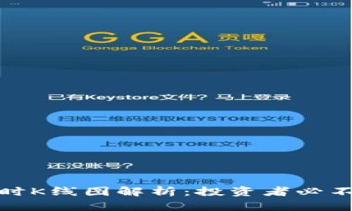 加密货币实时K线图解析：投资者必不可少的工具