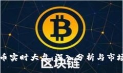 虚拟币实时大盘：深入分