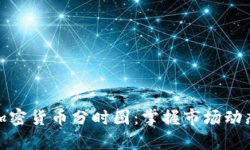 : 深入解析加密货币分时图：掌握市场动态的必备工具