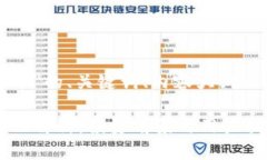 以下是针对“虚拟币四大