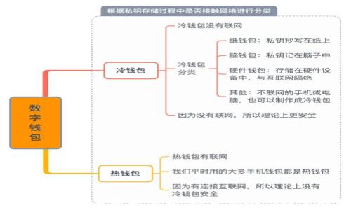 
加密货币未来前景分析：投资机会与技术趋势