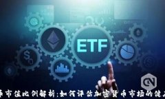 虚拟币市值比例解析：如