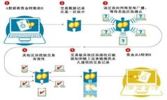 全面了解虚拟币：投资策