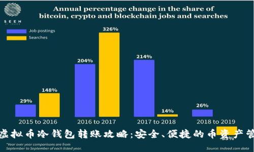 : 虚拟币冷钱包转账攻略：安全、便捷的币资产管理
