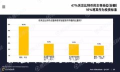 国内虚拟币牌照的全面解