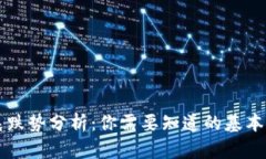 虚拟币市场凌晨跌势分析