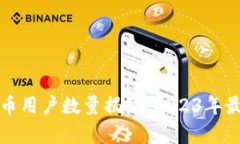 全球加密货币用户数量揭
