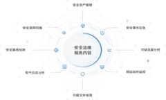 虚拟币交易所：是否提供