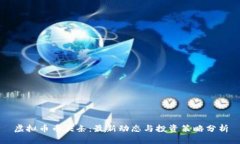 虚拟币币头条：最新动态