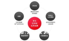 2023年虚拟币市场：浮动巨