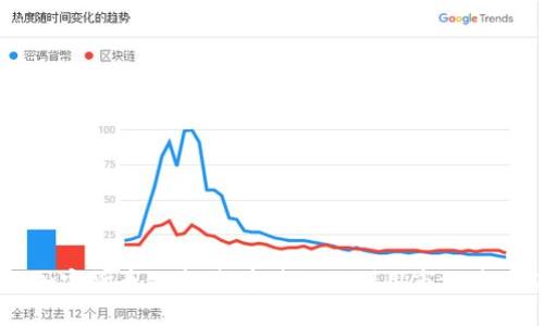 了解加密货币做空：投资者如何利用市场波动获利