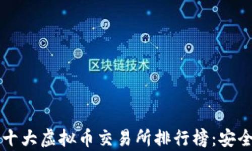 
2023年中国十大虚拟币交易所排行榜：安全、便捷及解析