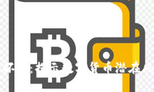 虚拟币的坏处：揭示数字货币潜在风险与挑战