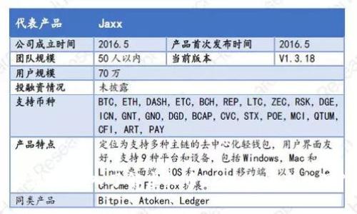 ### 深入了解虚拟币BCW：投资新机遇?