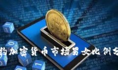 纽约加密货币市场男女比