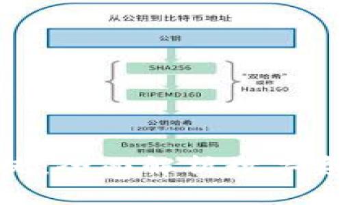 加密货币监控系统：全面解析数字资产管理的新趋势