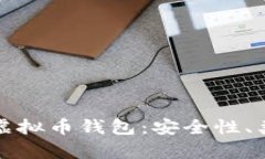 全面解析硬件虚拟币钱包