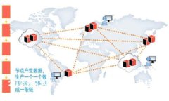 : 2023年奥斯卡虚拟币价格