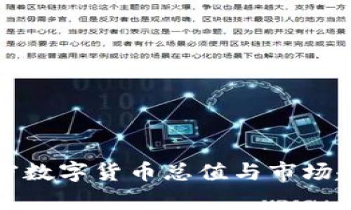 全球加密数字货币总值与市场趋势分析