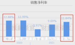 支付虚拟币：未来数字交