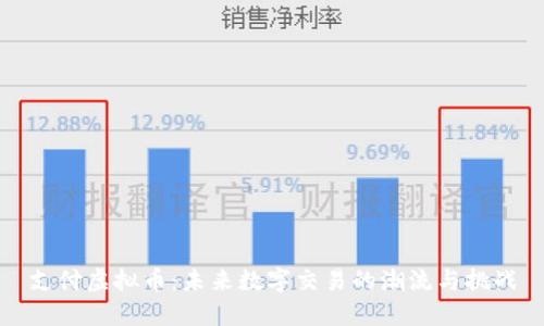 支付虚拟币：未来数字交易的潮流与挑战
