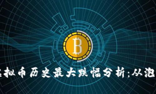 ### 虚拟币历史最大跌幅分析：从泡沫到崩盘