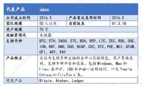 2017年虚拟币市场回顾：风云变幻、机遇与挑战并存