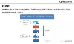 以下是您请求的内容：V