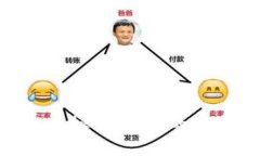 全面解析UTG虚拟币：未来