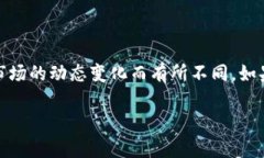 截至我的知识截止日期（