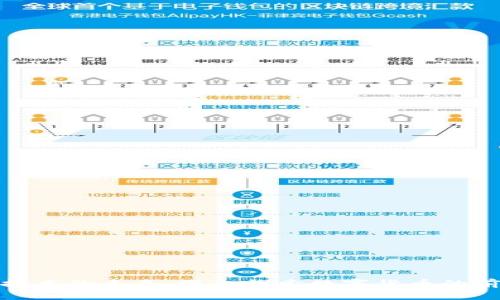 加密货币技术的未来：深入探索数字货币的前景与挑战