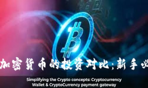 期货与加密货币的投资对比：新手必读指南