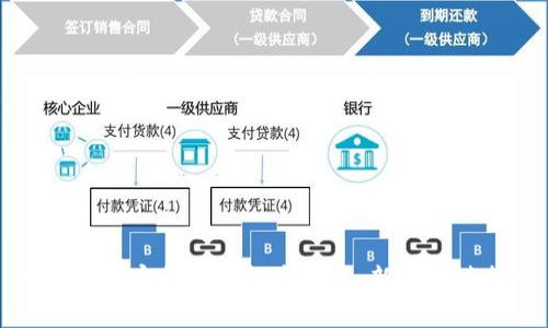 期货与加密货币的投资对比：新手必读指南