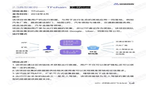 ### 与关键词

深入了解加密虚拟币：如何投资与风险管理