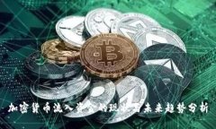 加密货币流入资金的现状