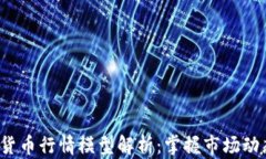 2023年加密货币行情模型解