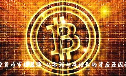 加密货币市场暴涨：从零到七成增长的背后原因解析