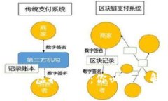 探索元宇宙中的虚拟货币：你必须了解的关键币